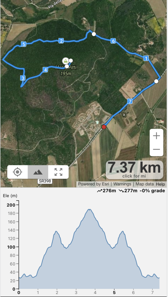 Route and Elevation